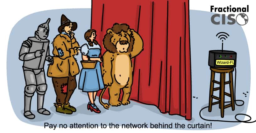 Wizard of OZ cast standing next to a curtain, which is hiding a wireless router. Caption text reads "Pay no attention to the network behind the curtain!"
