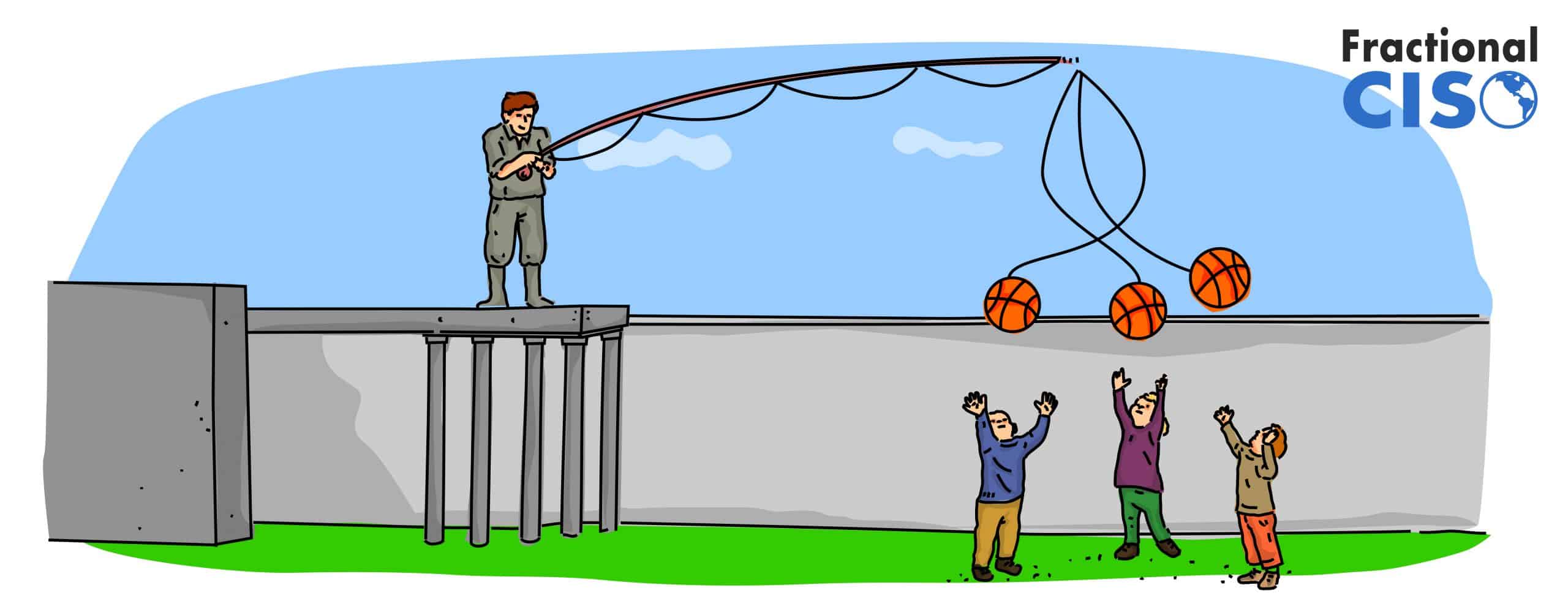 Visual representation of a phishing attack. A man on a platform holds a phishing rod with basketballs as bait over childrens' heads.