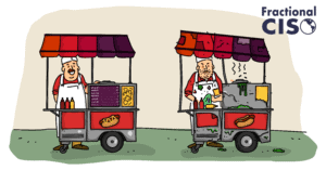 Vendor Risk Management Programs